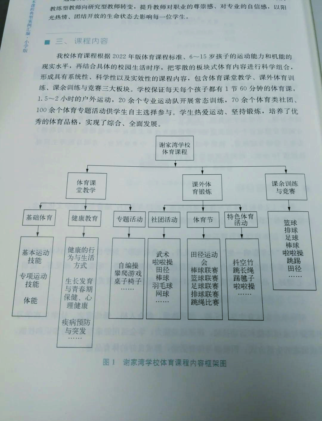 大发娱乐-体坛热议：教练团队多项训练课程在线分享的简单介绍