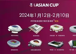 关于亚洲足球盛事备受期待，中国代表队备战进行时的信息